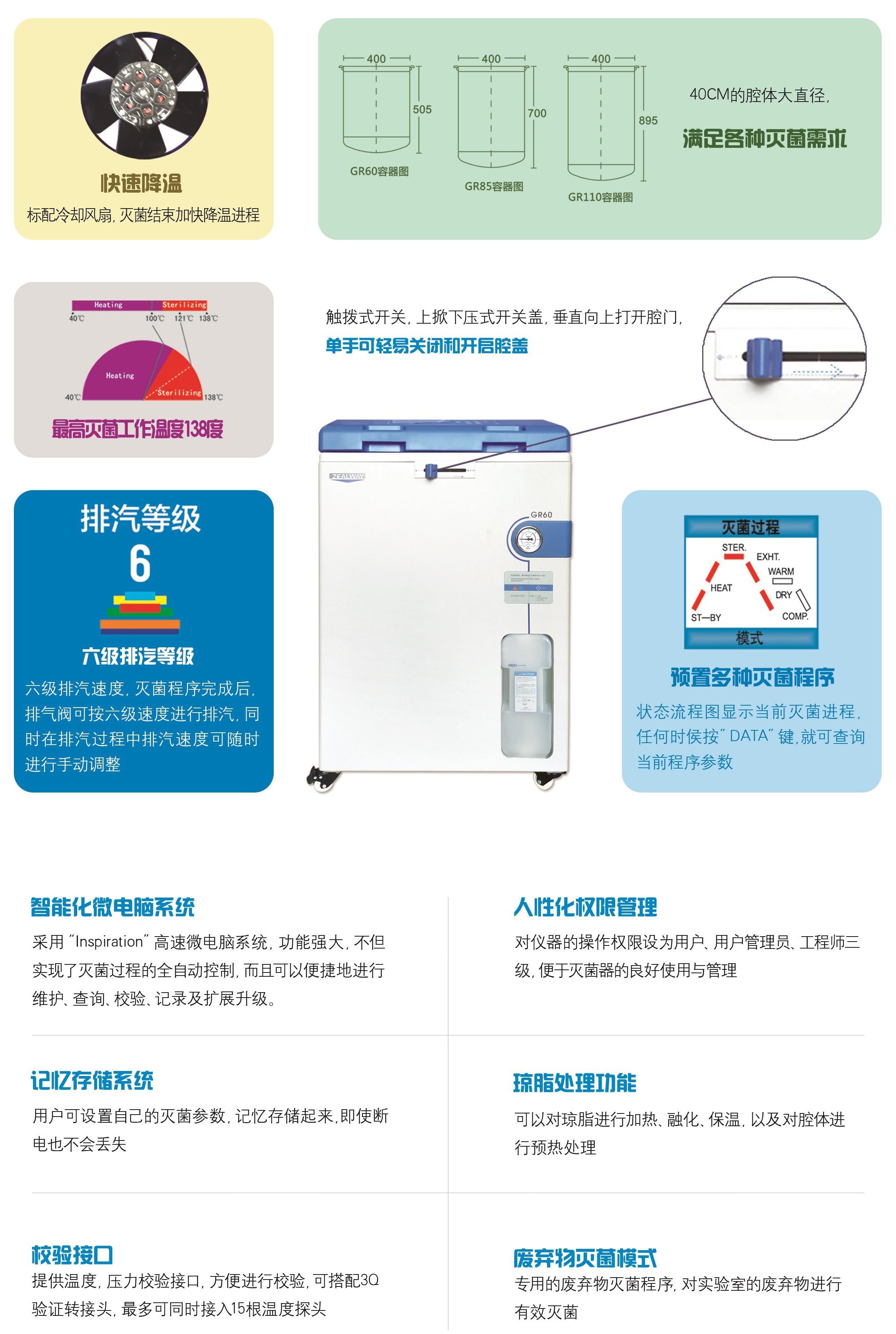 高压灭菌器-GR彩页11.jpg