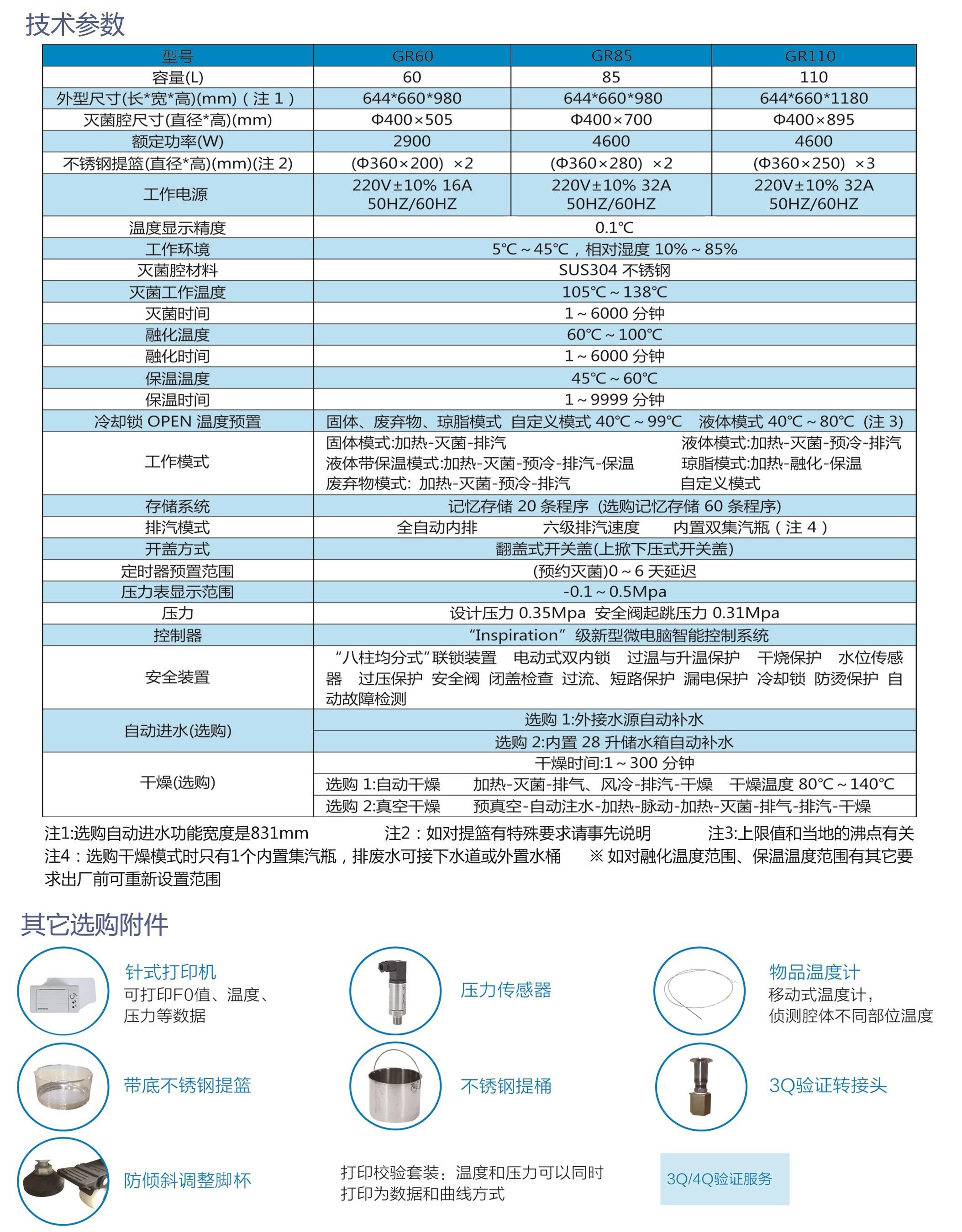 高压灭菌器-GR彩页1.jpg