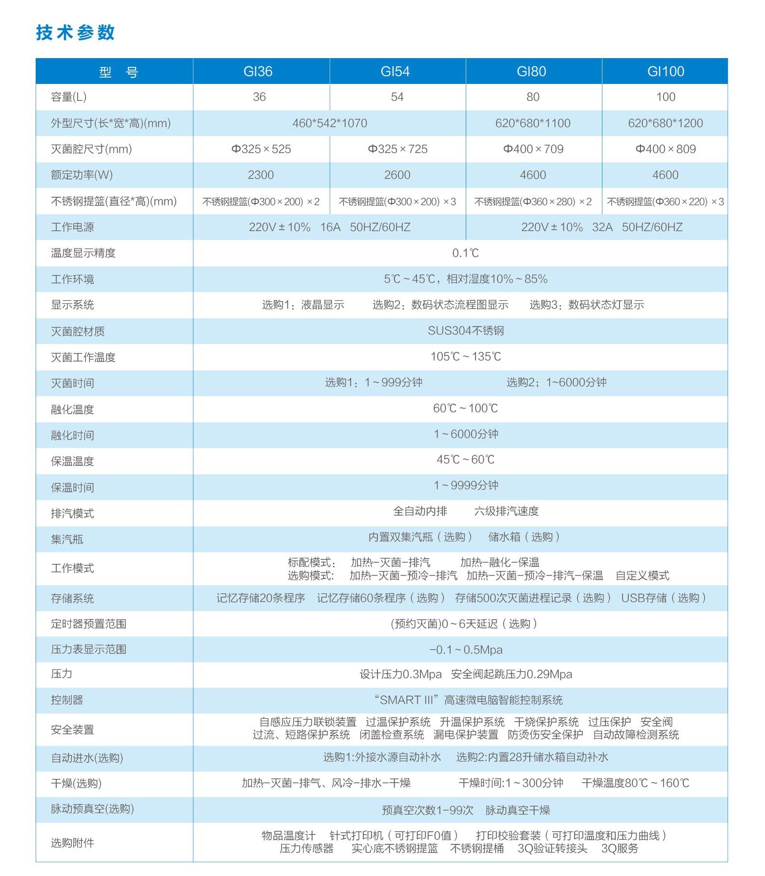 高压灭菌器GI彩页1.jpg