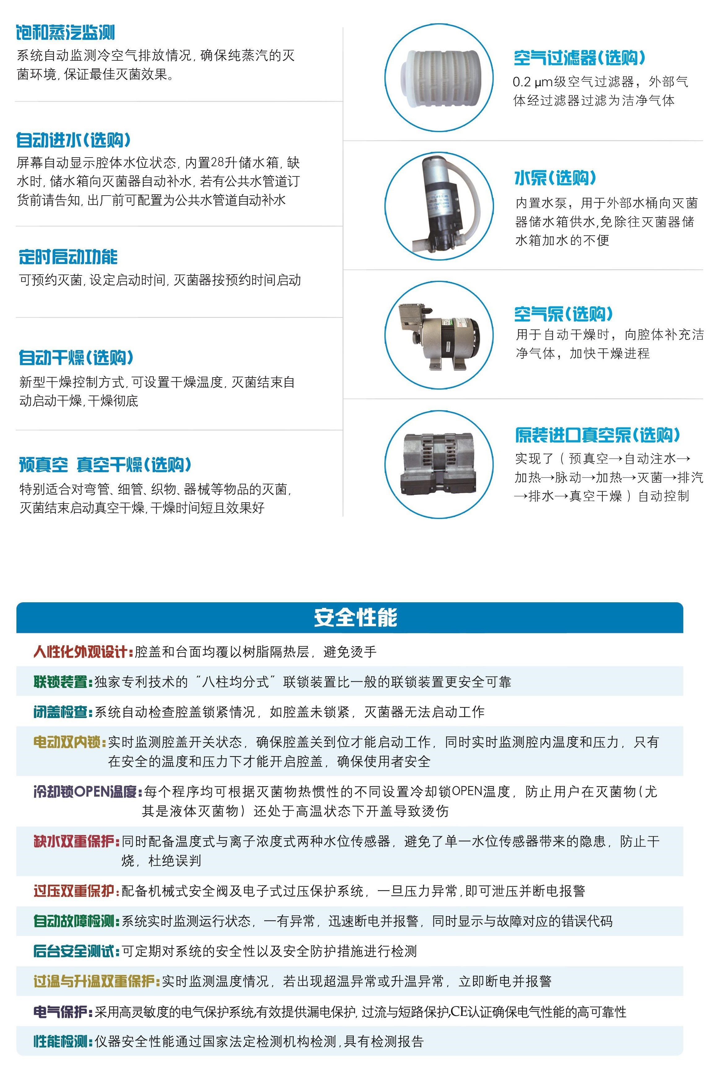 高压灭菌器-GR彩页111.jpg