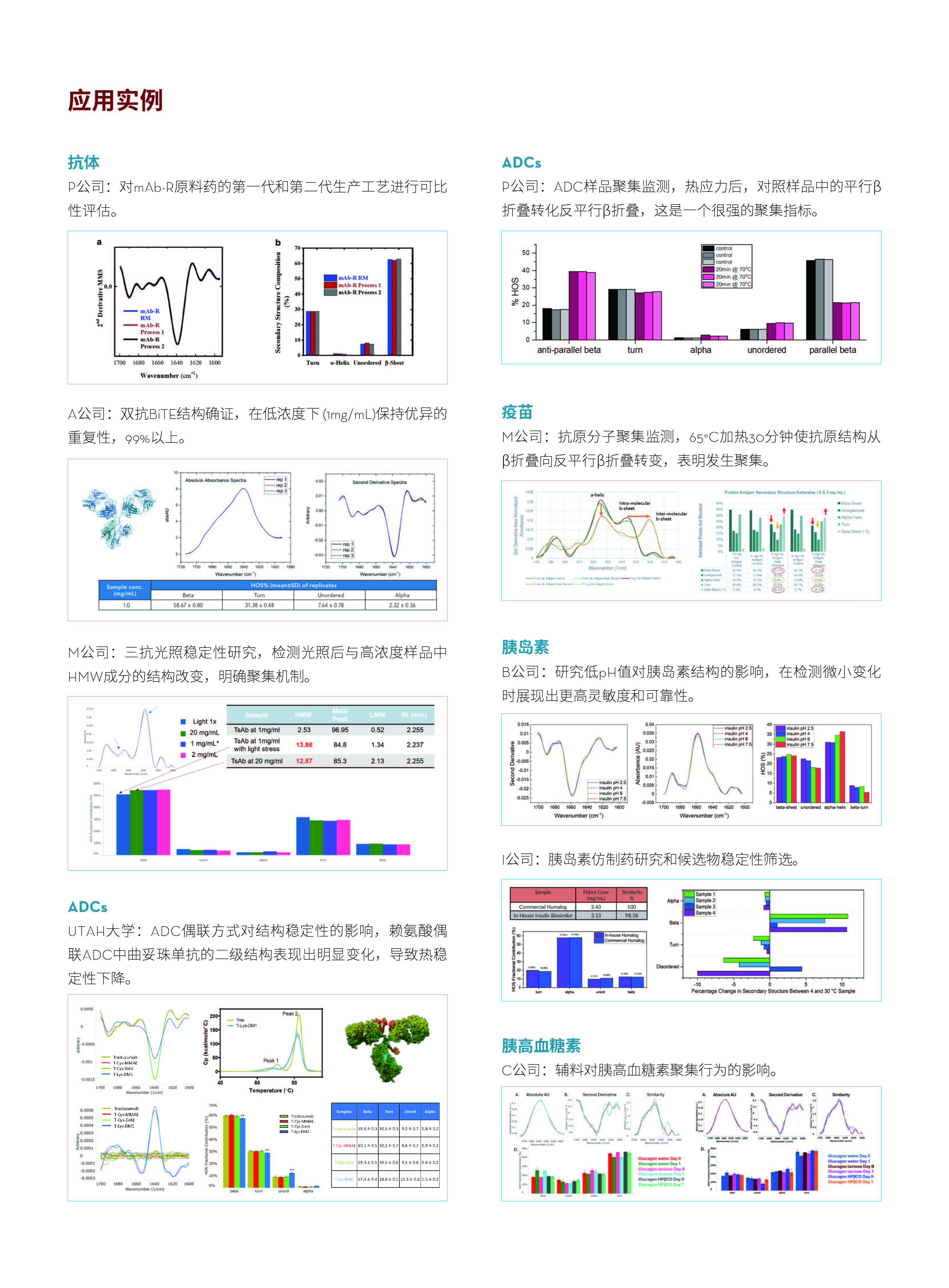 手册--Aurora--工业版--单页版-11_页面_5.jpg