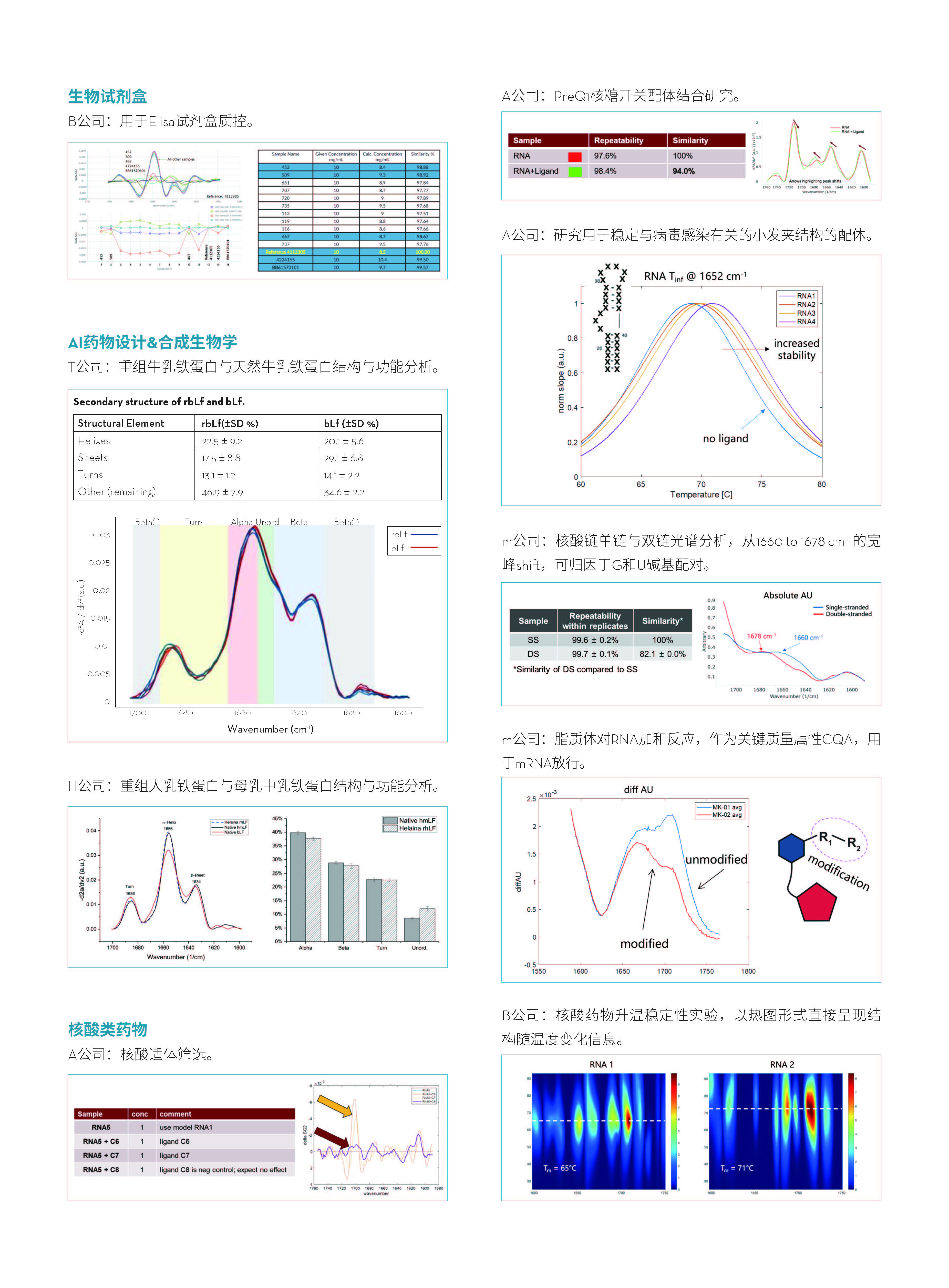 手册--Aurora--工业版--单页版-11_页面_6.jpg