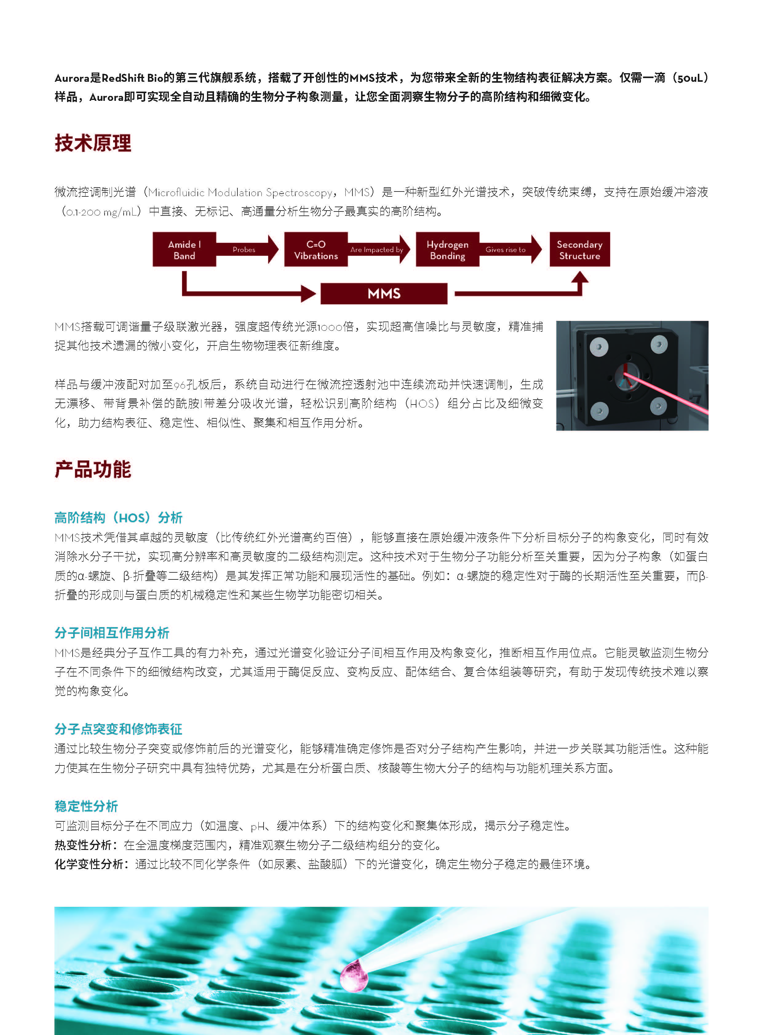 手册--Aurora--工业版--单页版-11_页面_2.jpg