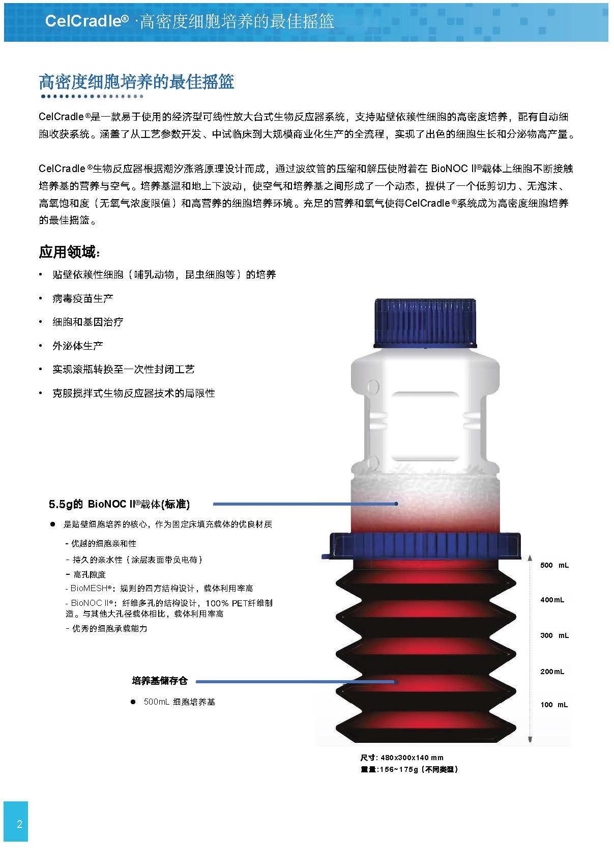 CelCradle0807-31_页面_2.jpg