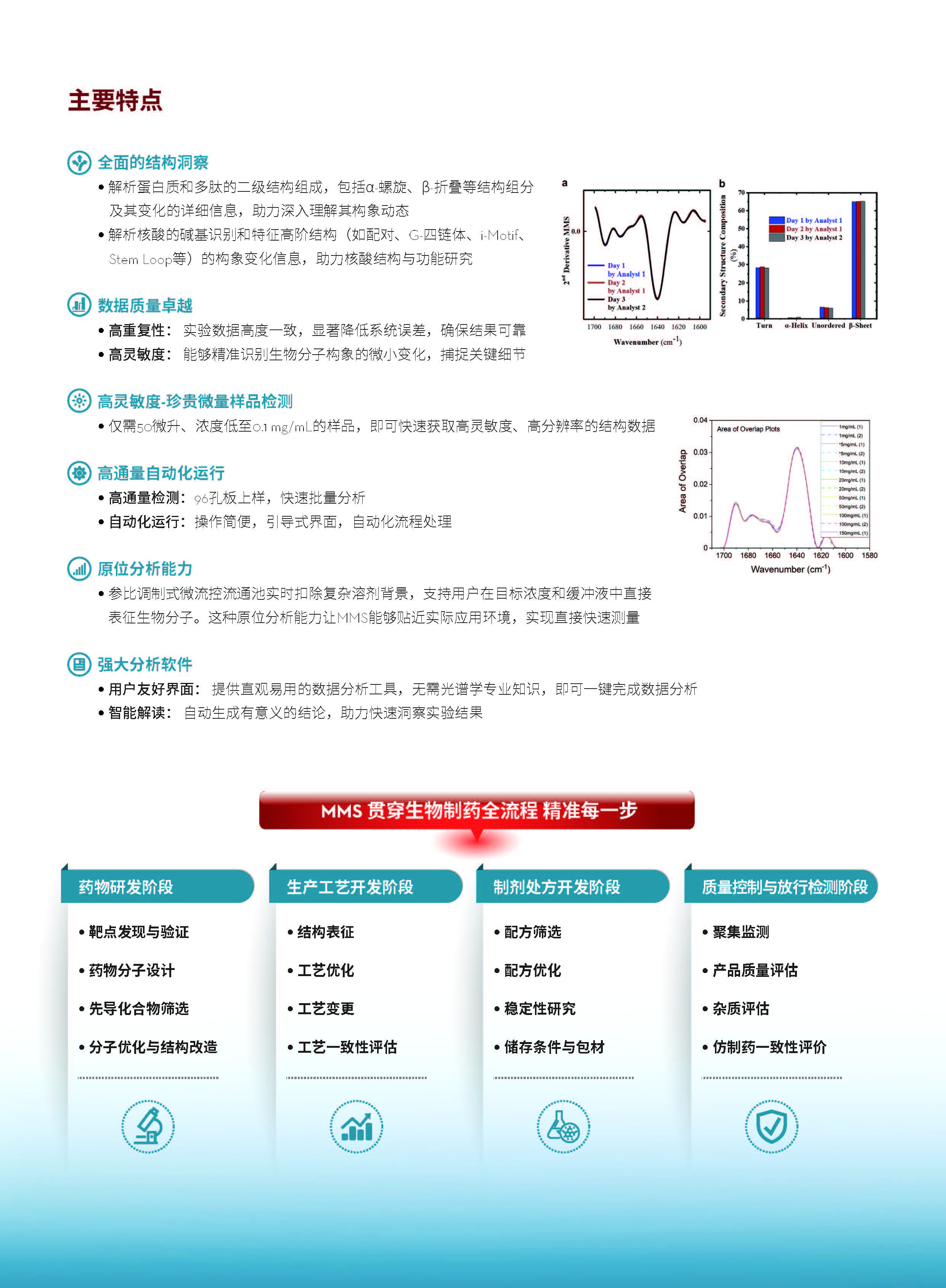 手册--Aurora--工业版--单页版-11_页面_3.jpg